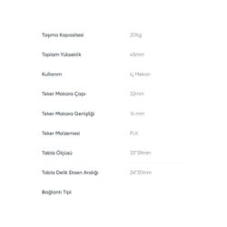 32mm Tabla Bağlantılı Şeffaf Küçük Dönen Tekerlek Hts 117-3.jpg