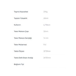 32mm Tabla Bağlantılı Şeffaf Küçük Dönen Tekerlek Hts 117-3.jpg